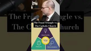 The Fraud Triangle vs. The Catholic Church | Dr. Rob Warren