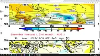 JMA Seasonal Model Update: July 2023 To September 2023