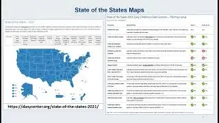 State of the States: ​Status of IDEA Early Childhood Data Systems