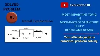 How to calculate total Elongation of the member|| Mechanics of Structure