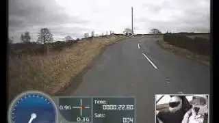 First Time Passenger Ride in Rage Buggy ZX14R R200RT