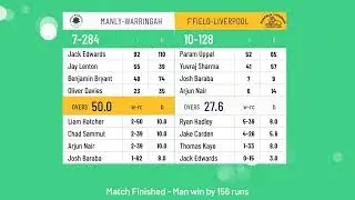 NSW Premier First Grade Limited-Overs Cup Round QF - Manly-Warringah v Fairfield-Liverpool