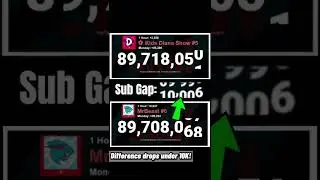 Exact Moment MrBeast Vs Kids Diana Show Sub Gap Drops Under 10K! | #Shorts [90]