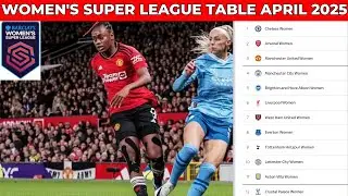 Women's Super league Table April 2025 | WSL Updated Table