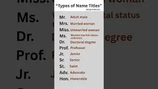Types of Names Titles || Learn The Difference || English Sikho Bro