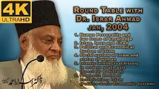 11-004 [6] - Prophetic Model of Establishing Islam | Round Table 🎥[4K | Clear Sound]