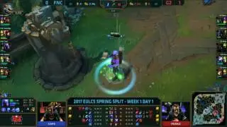 Caps outplay