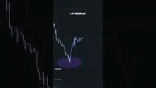 Pay attention to details ❗️Simple market structure.📈... #forex #forexstrategy #dovyfx