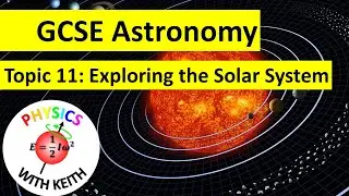 Edexcel GCSE (9-1) Astronomy, Topic 11: Exploring the Solar System (summary)