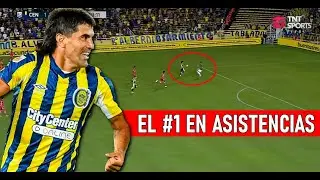 IGNACIO MALCORRA ● Rosario Central ► 2023 ᴴᴰ