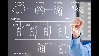 Module 12 Network Troubleshooting