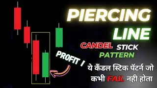 How to use Piercing Line Candlestick Pattern जो FAIL नहीं होता in hindi Technical Analysis in Hindi