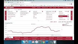 Real Estate in a Minute - The Canaryville Neighborhood