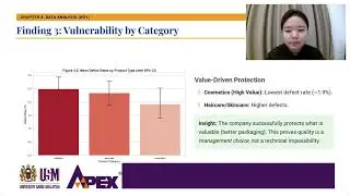 The Supply Chain Risk Transmission Mechanism and Consumer Behavior Response XU JINGWEN Presentation