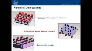 Ottimizzazione di un Processo produttivo per una piastra di supporto