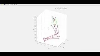 PUMA robot 560 task space trajectory generation