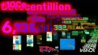 Numbers 0 to 1 Novemcentillion (109/200) Ducentillion