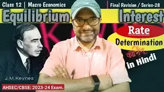 Equilibrium Rate of Interest Determination | Keynesian Theory | @economics.paradox