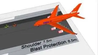 Runway Construction 4km x 60m 3D Animation