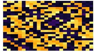 An AI attains perfect training accuracy and zero test accuracy on modular arithmetic.