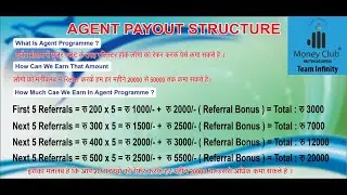Money Club Plan Video Full Information & Earning