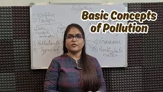 Basic Concepts of Pollution | Pollution and Its Types | Science | Biology | Brainfuel #biology
