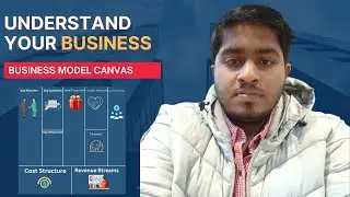 Business Model Canvas : Step by Step Guide #businessmodelcanvas #businessmodels