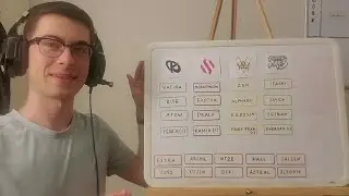 Visualizing the RLCS French Roster Shuffle