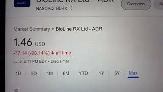🔴 BioLine RX Ltd-ADR BLRX Stock Trading Facts 🔴