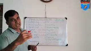 Fraud Control : Security  job