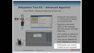 KRONOS - Attestation Toolkit
