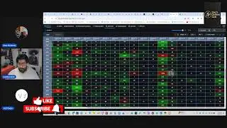 SPX Daily Plan Wed. 1/28  FOMC + Mag