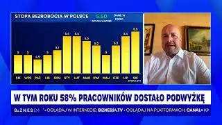 Barometr Polskiego Rynku Pracy: co pokazuje nowe badanie?