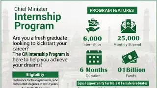 CMPunjab Internship Program for new graduates|6000|Apply online|Eligibility criteria|2500 per month