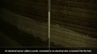 Wireline Logging