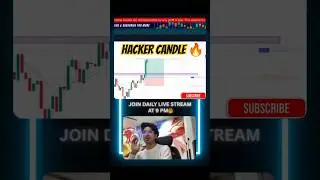 Scalping Trade 🔥#trading #crypto #cryptotrading #forex #scalping