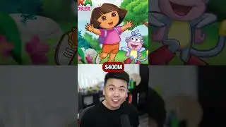 How Rich Are These Characters?