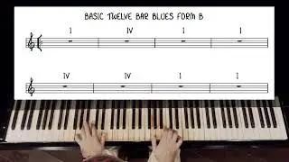 🔥 Master the 12-Bar Blues: Explore Forms A & B!