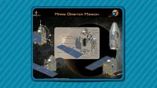 India's Pride &ndash; Mangalyaan - English Story I Bedtime Story I Kids Stories I Animated Stories | Poems