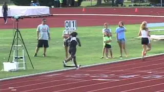 Kirby High State Lady Cougar Track 2013 Intro