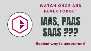 What is IAAS PAAS and SAAS | CodeBalancer