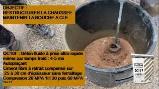 Rehausse de bouche à clé avec le scellement Ultracrete