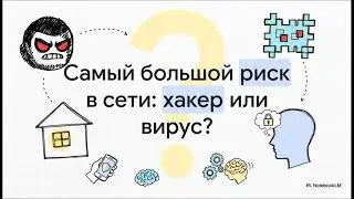 Защита аккаунтов и данных: что важно знать каждому