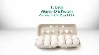 Visalus Shake Nutrition Facts   YouTube