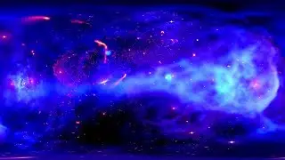 Galactic Center 360-degree Visualization