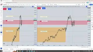 $NQ Nasdaq Fri-10 Nov 2023 Entry Inside %min FVG (SIBI)Draw Opening Range Gap High#NASDAQ