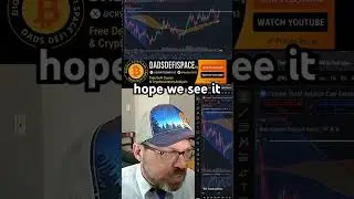 Predict the Altcoin Surge with This Chart - OTHERS Dominance