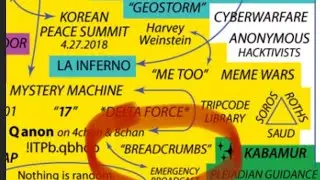 **Today's Chat is all about the Q, BREADCRUMBS, AND KABAMUR**