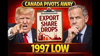 Just In! Canada Diversifies as U.S. Export Share Hits a 1997 Low &mdash; Gold Surge & Tariff Pressure