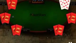 A Tough Decision Post Flop